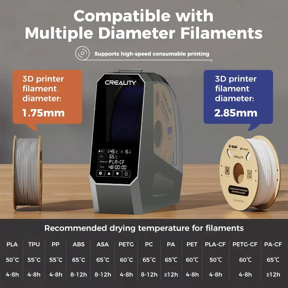 Creality Space Pi Filament Dry - 3D Printing Deck Box ulasan dan harga